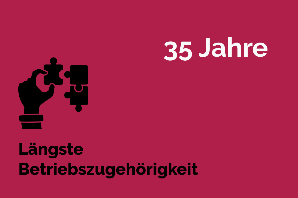 Grafik Längste betriebszugehörigkeit: 35 jahre